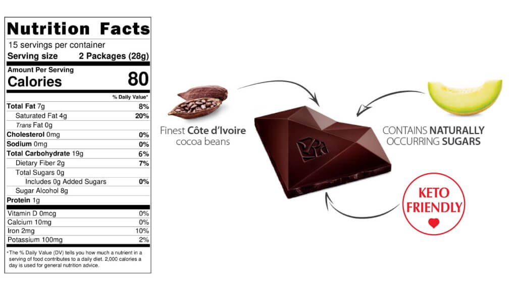 30x-Snack-Size-Pieces-Dark-Chocolate-nutrition-facts