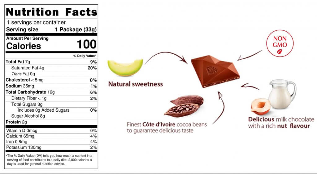 Grab-n-go-Milk-Chocolate-With-Hazelnut-and-Macadamia-Nutrition-Facts.png