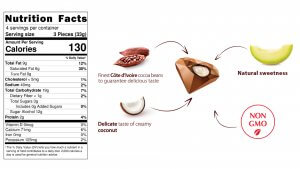 coconut-pralines-nutrition-facts