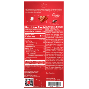 milk-chocolate-nutrition-facts